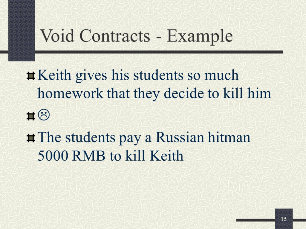 15 Void Contracts - Example Keith gives his students so much homework that they